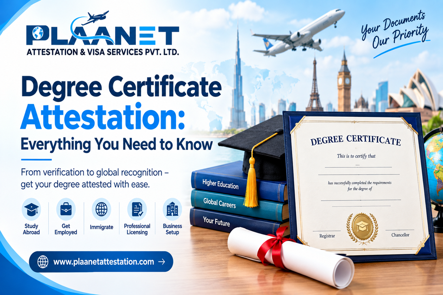 Degree Certificate Attestation